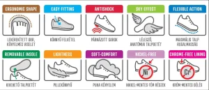 PRIMIGI iconeSYSTEM ungherese 2048x880 eredmény